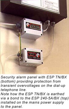 Security alarm panel with ESP TN/BX installed