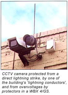 CCTV typical installation