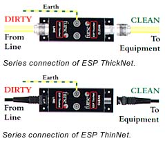 Series conection for ESP ThinNet or ESP ThickNet