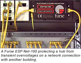 An ESP Net-100 protecting a hub from a network connection from another building