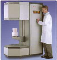 Bottom Loading Furnace to 1800°C