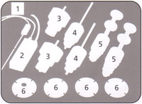 Tube Furnace Options Numbered Illustration
