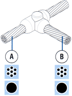 cc2