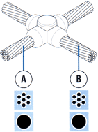cc4