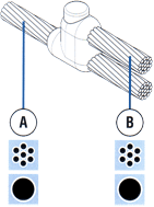cc6