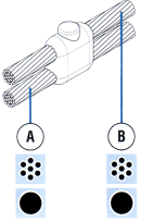 cc7