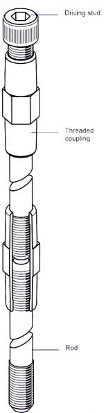 AThreaded copperbond earth rods