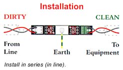 Installation diagram