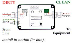 Install in series (in-line).