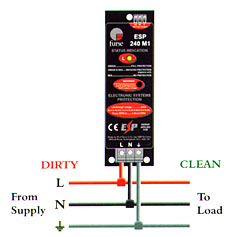 Parallel connection of single phase protectors ESP 240 M1 or ESP 120 M1