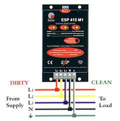 Parallel connectionof ESP 415 M1 or ESP 208 M1 to three phase star (4 wire and earth) supplies.