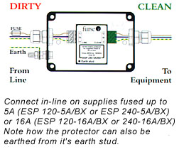 installation diagram