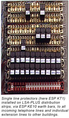 single line protectors installed on LSA-PLUS distribution strips via ESP KE10 earth bars