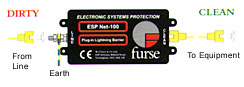 Plug-in series connection><p>

<font face=