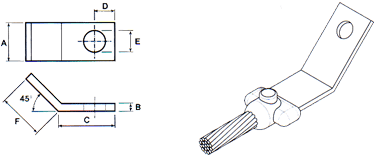 Offset Type Lug