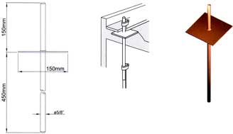 Puddle flange