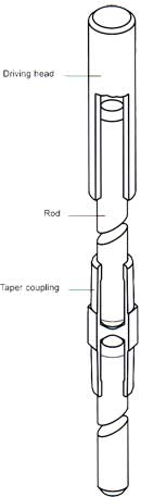 Unthreaded copperbond earth rods