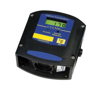 Oldham CTX 300 Gas Detector