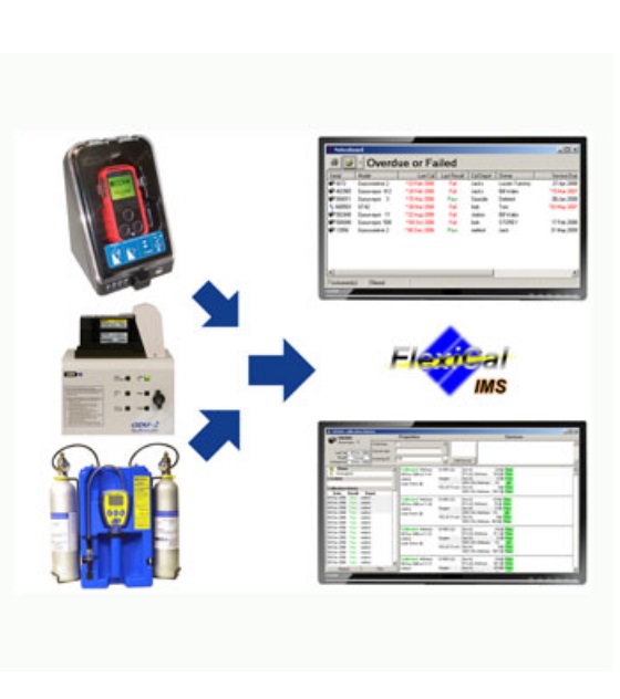 Instrument Management System (IMS)