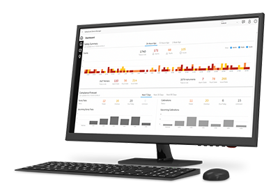 BW Technologies Testing & Calibration Equipment