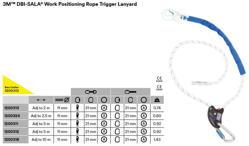 3M DBI-Sala Work Positioning Rope Trigger Lanyard