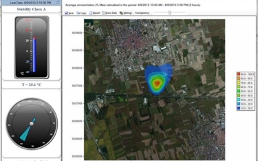 LSI LASTEM GidasADM Odour Dispersion Program (BSZ422)