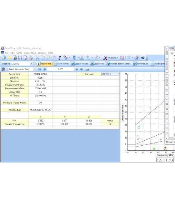 Svantek SvanPC++ Building Vibration module