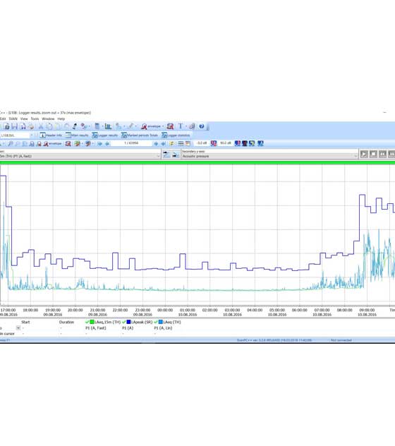 Svantek SvanPC++ software