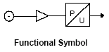 Functional Symbol